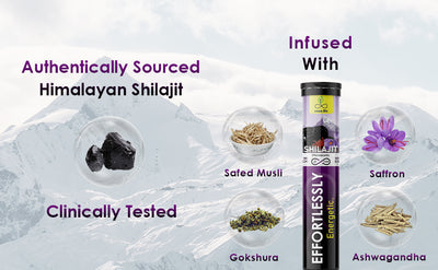 Unlock Your True Potential with our Shilajit Effervescent Tablets